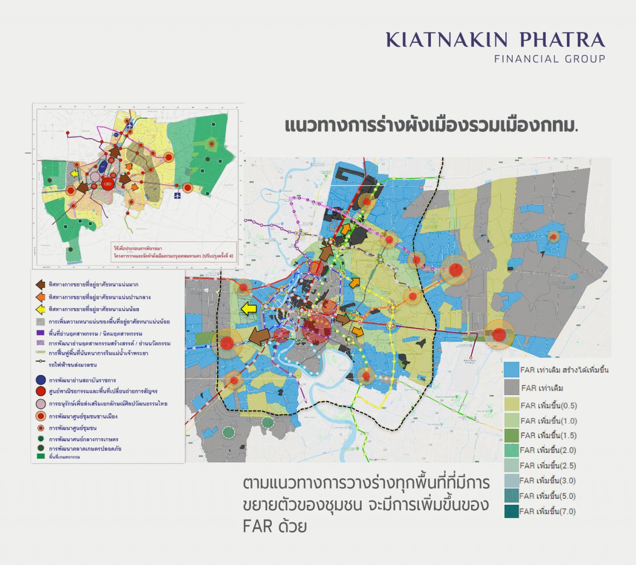 ผังเมืองกับการพัฒนา อสังหาริมทรัพย์