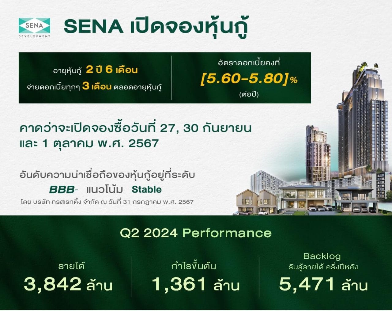เสนา ผลประกอบการครึ่งปี