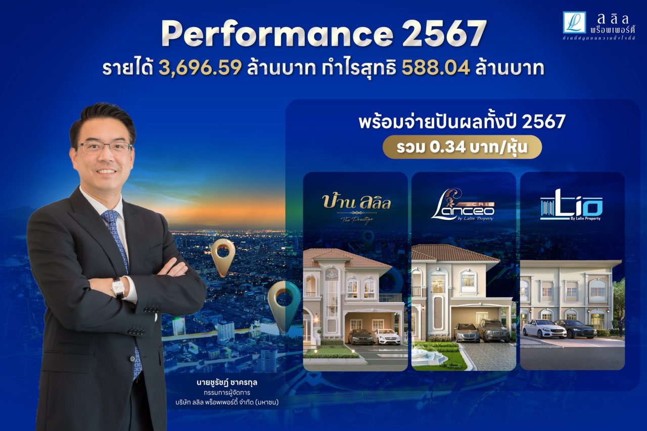 นายชูรัชฏ์ ชาครกุล กรรมการผู้จัดการ