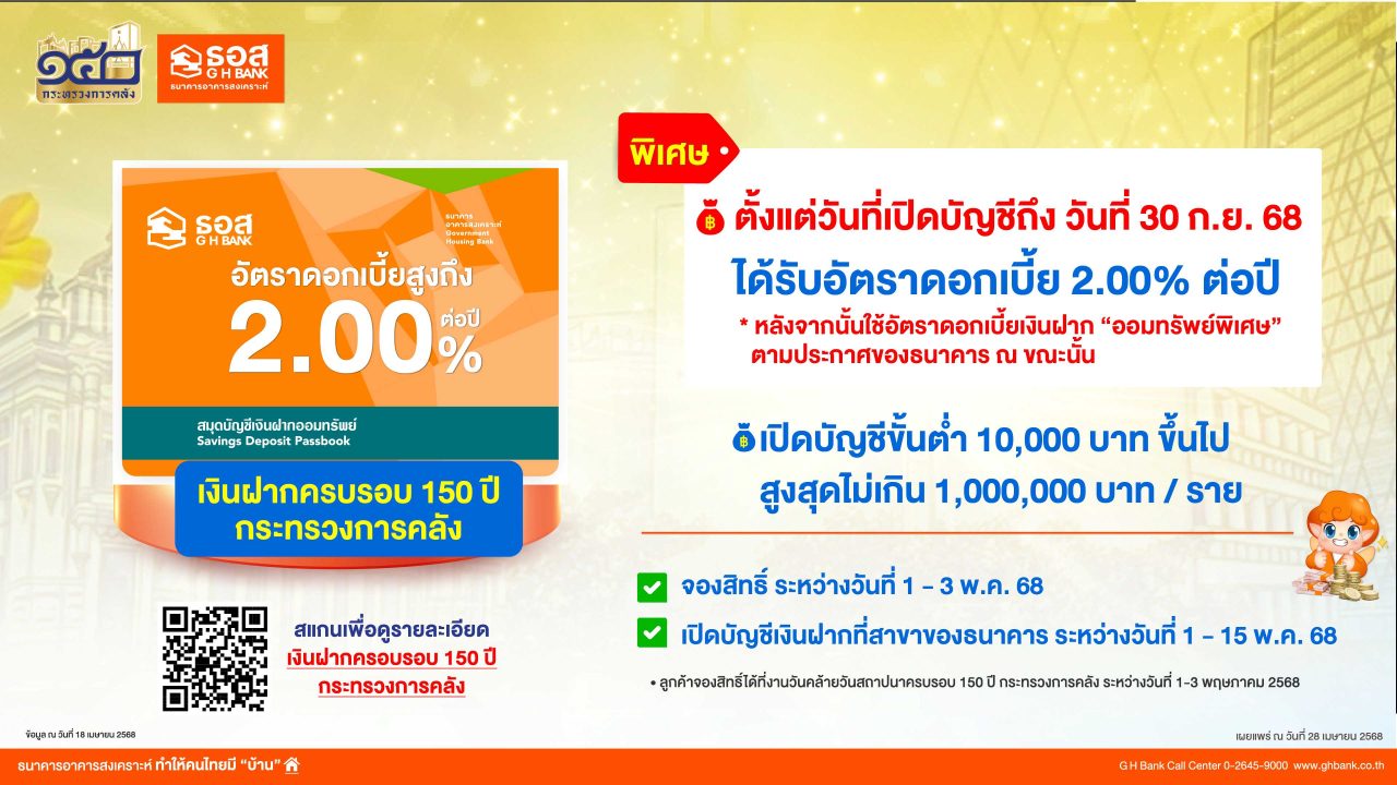 เงินฝาก ธอส