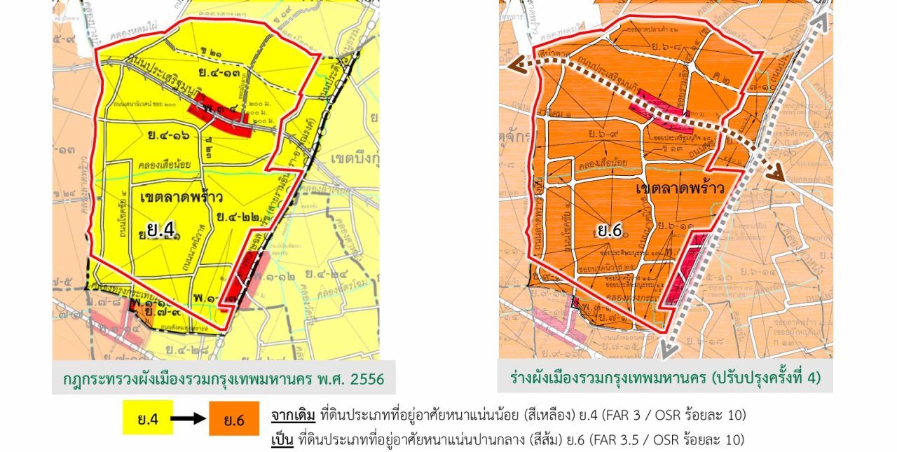 ผังเมืองกทม เขตลาดพร้าว