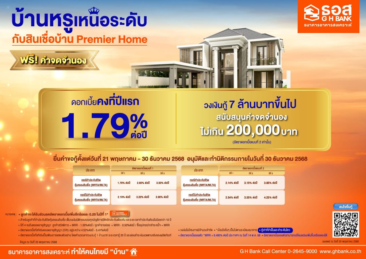 สินเชื่อบ้าน ธอส Premier