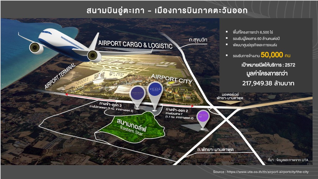 อีสเทอร์ สตาร์