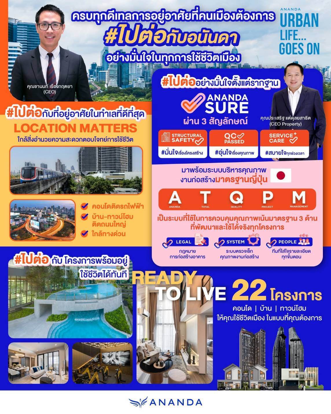 #ไปต่อกับอนันดา