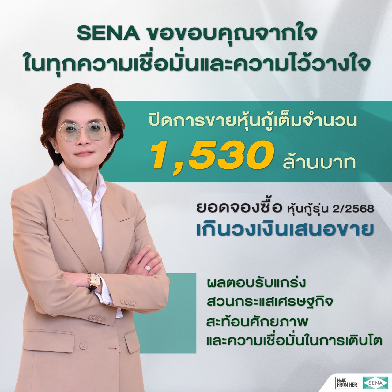 SENA ขอบคุณทุกความเชื่อมั่นปิดการขายหุ้นกู้ขนาดใหญ่