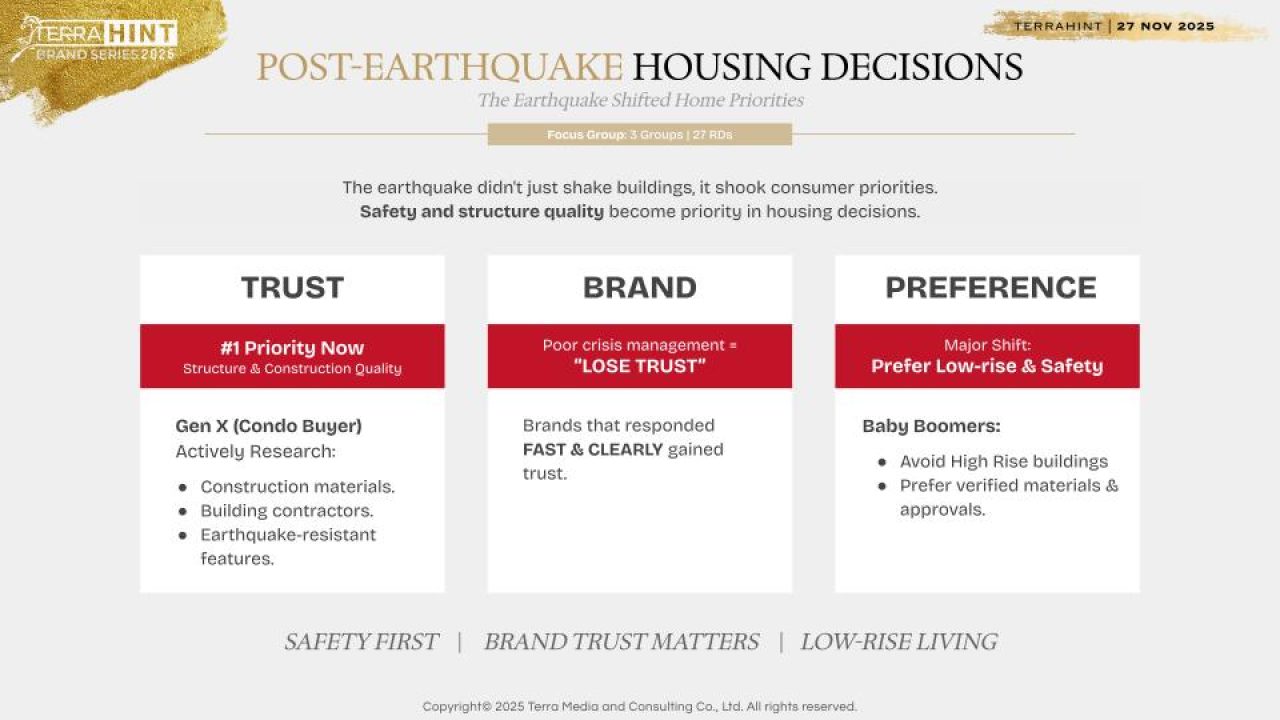 Wellness Centric Living