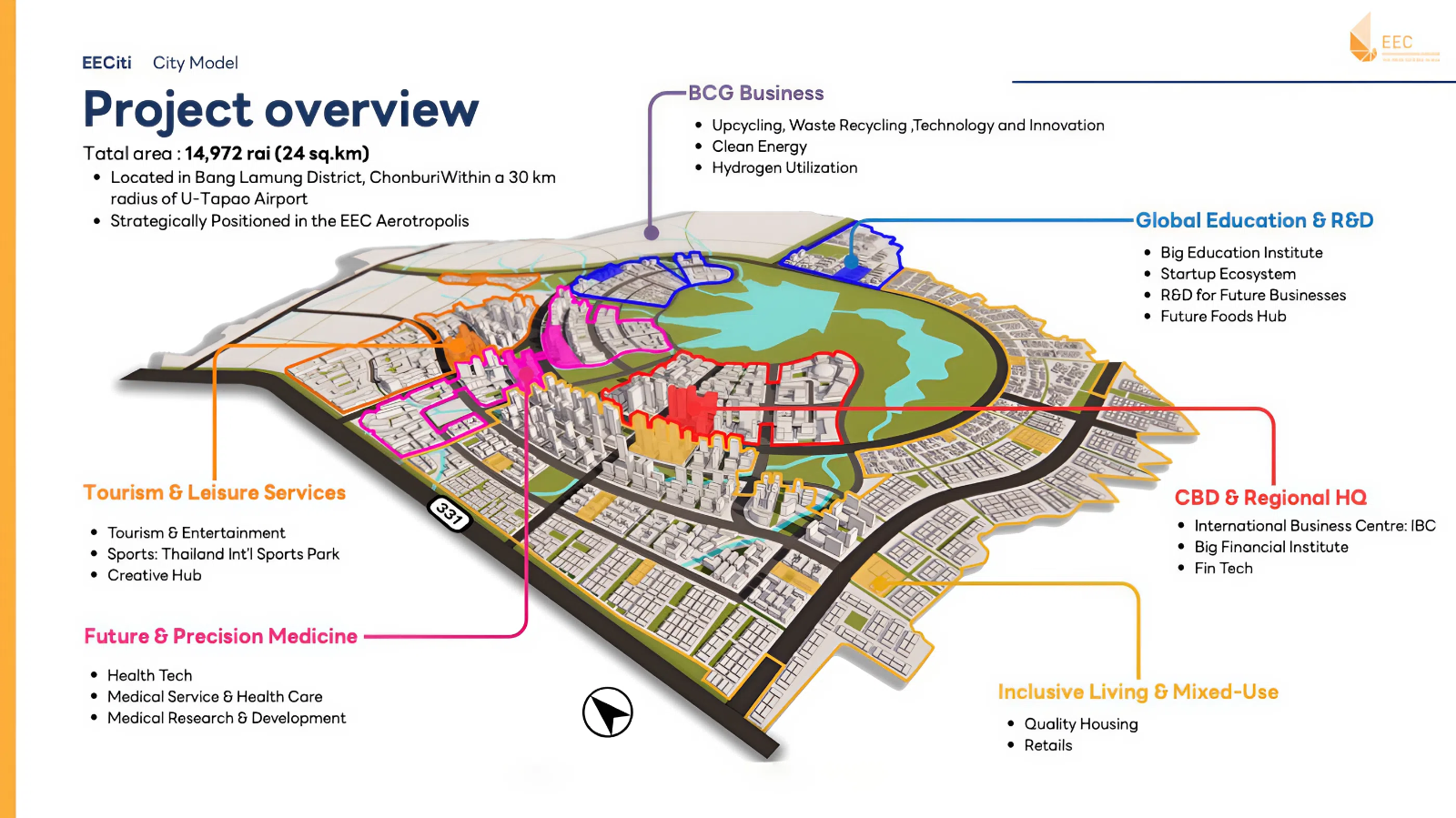 ผังเมืองใหม่ EEC