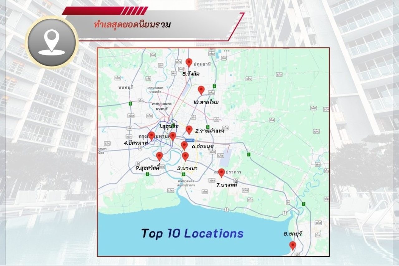 มหกรรมบ้านและคอนโด