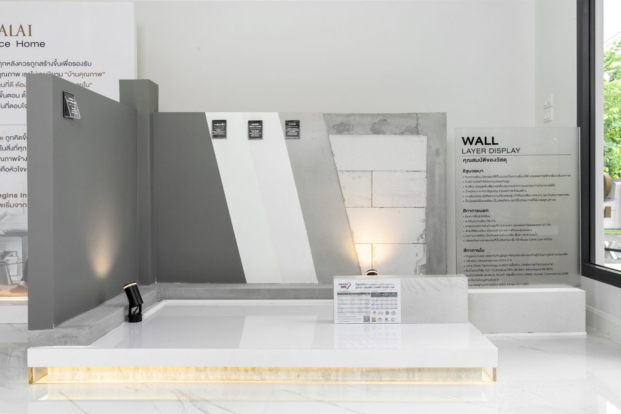 ศุภาลัย Experience Home