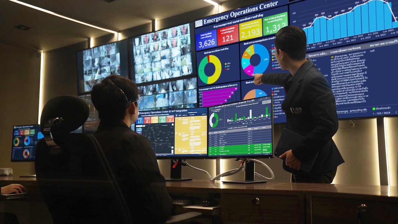 S ขนาดใหญ่