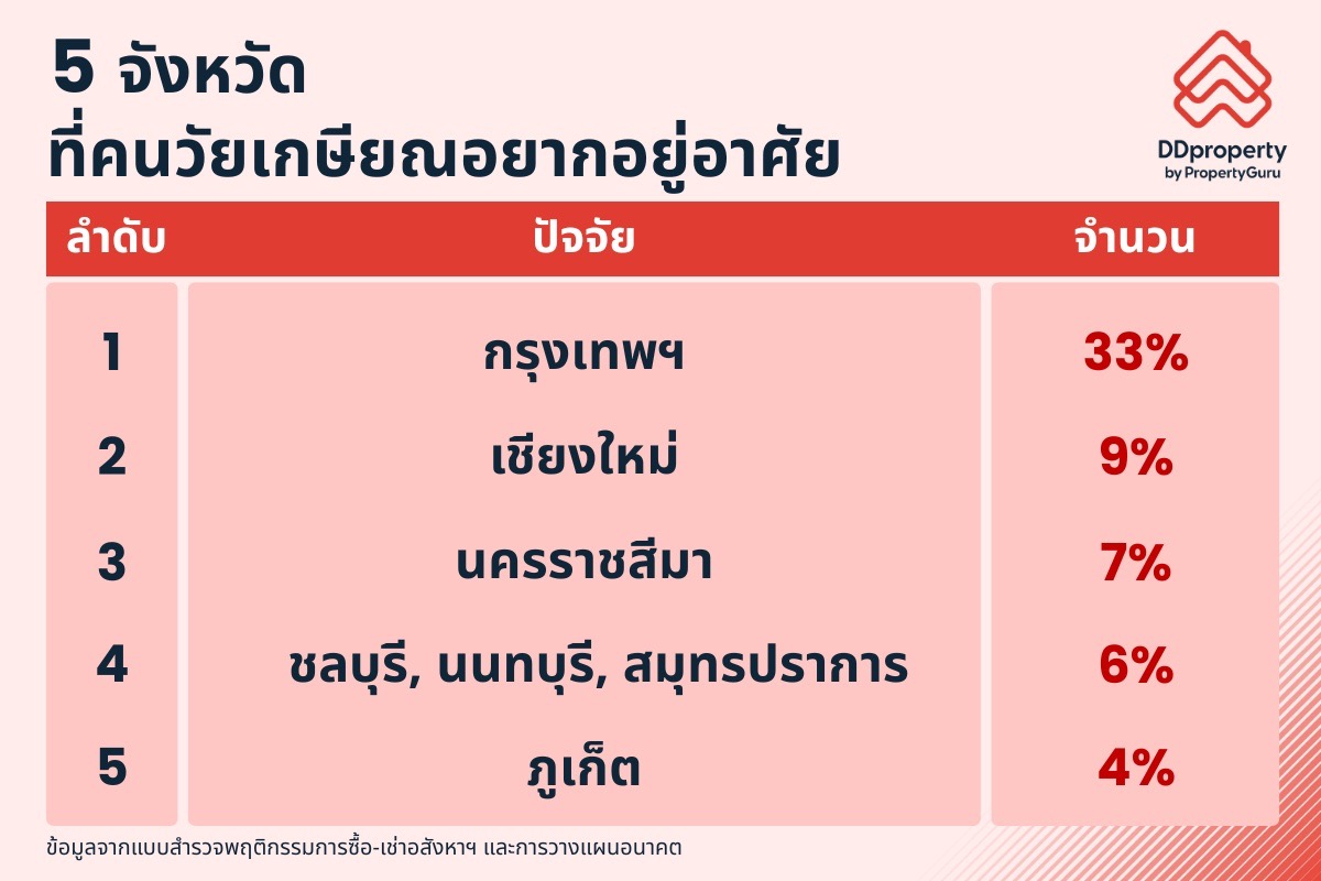 Copy of Cover of Multi Facebook Post H