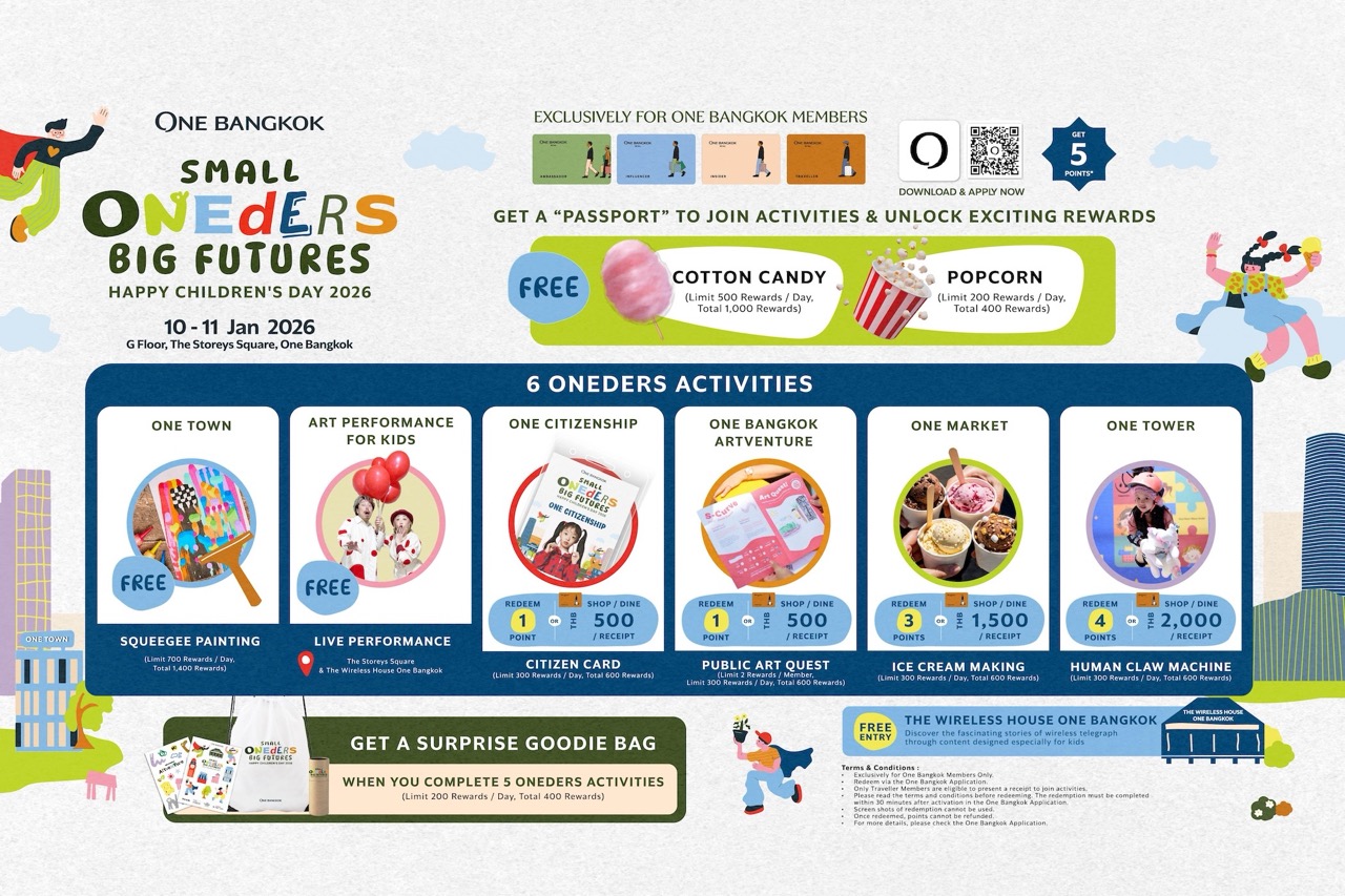 SMALL ONEDERS MAIN ACTIVATION Website Banner x ขนาดใหญ่