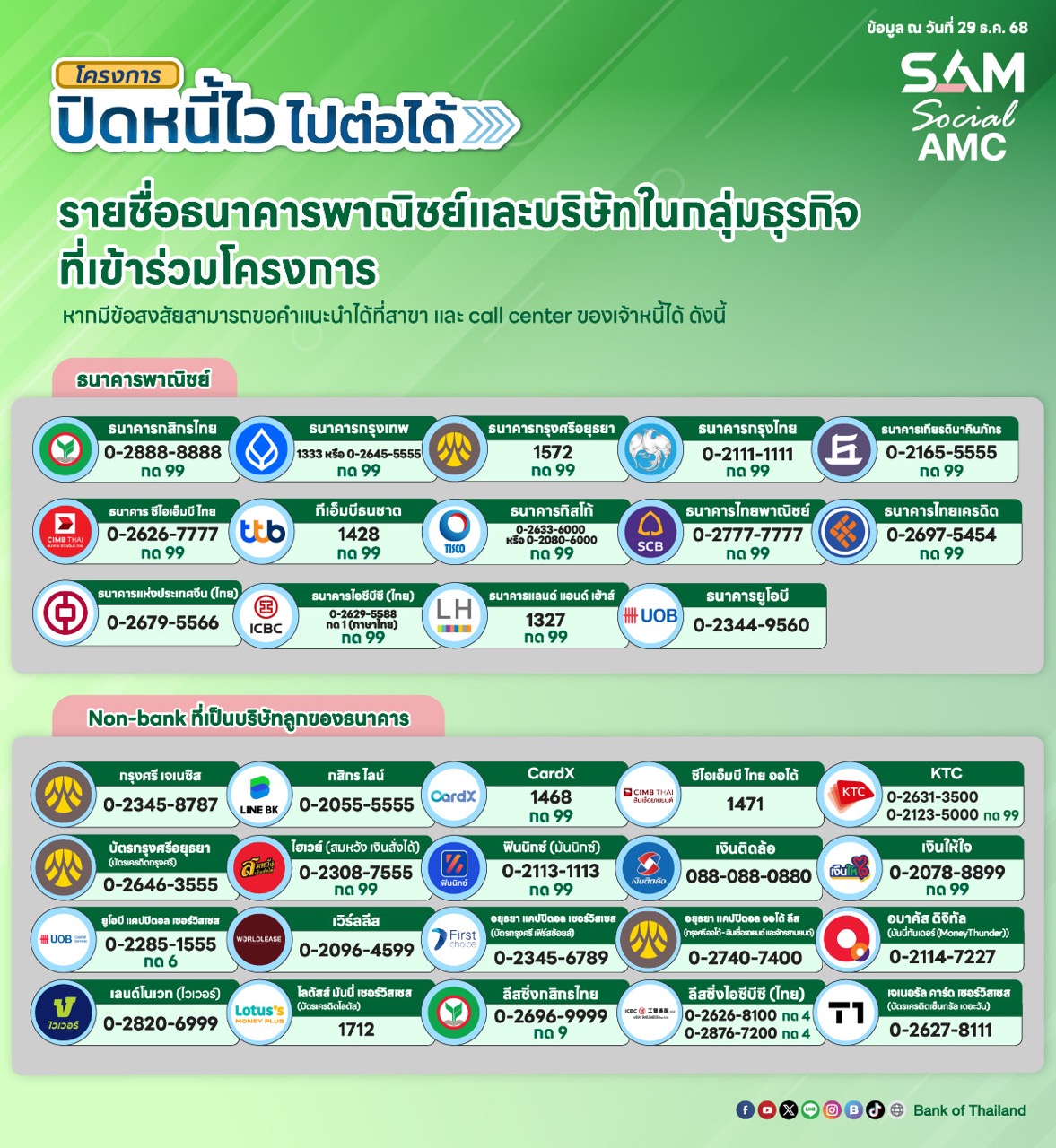 E info callcenter ปิดหนี้ไว final