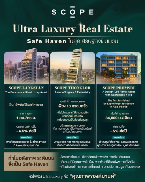 Infographic Final ขนาดปานกลาง