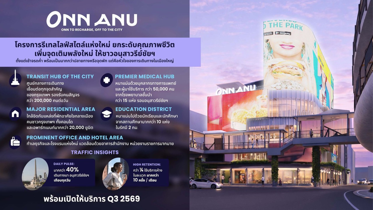 ONN ANU ขนาดใหญ่