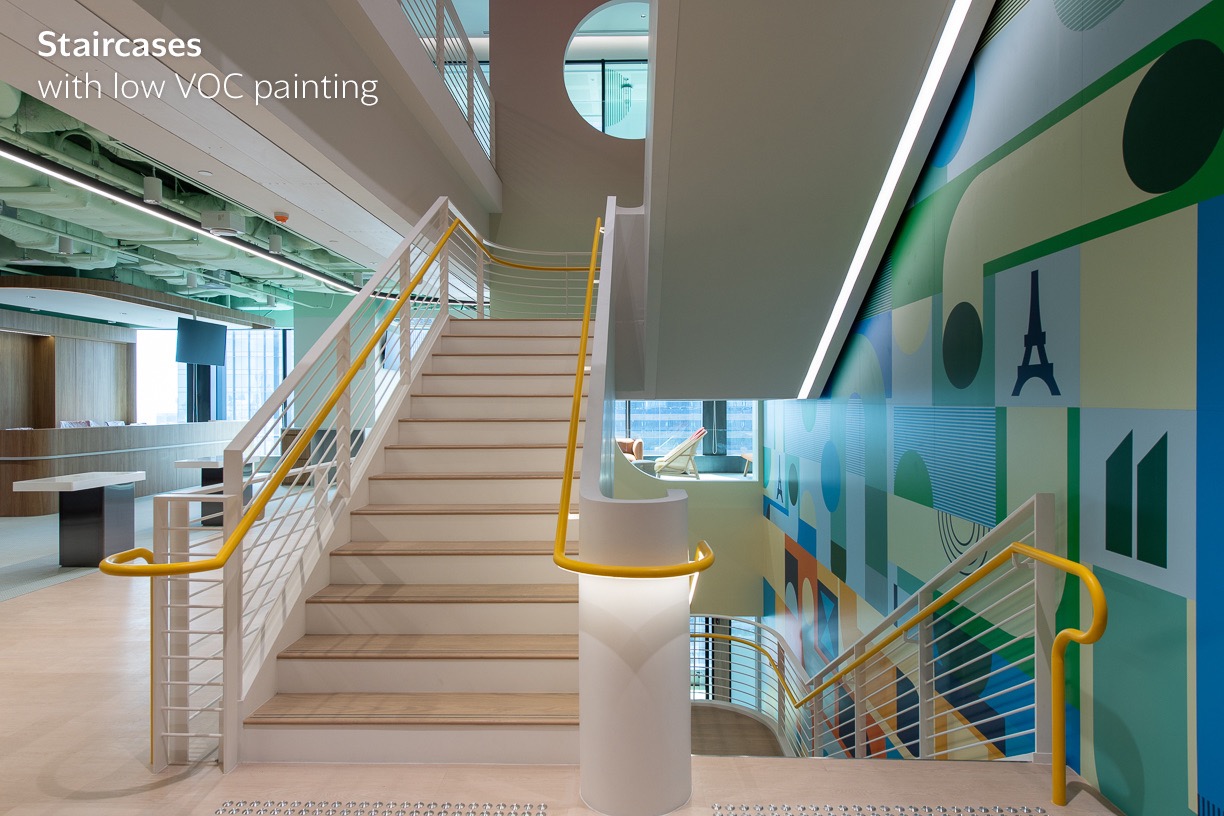 S ขนาดใหญ่