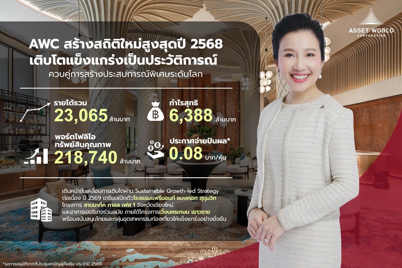 S ขนาดใหญ่