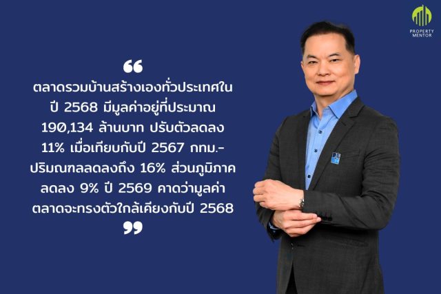 ตลาดรับสร้างบ้าน ปี แนวโน้มทรงตัว