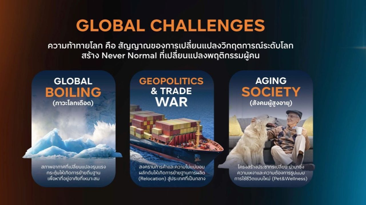 ออริจิ้น