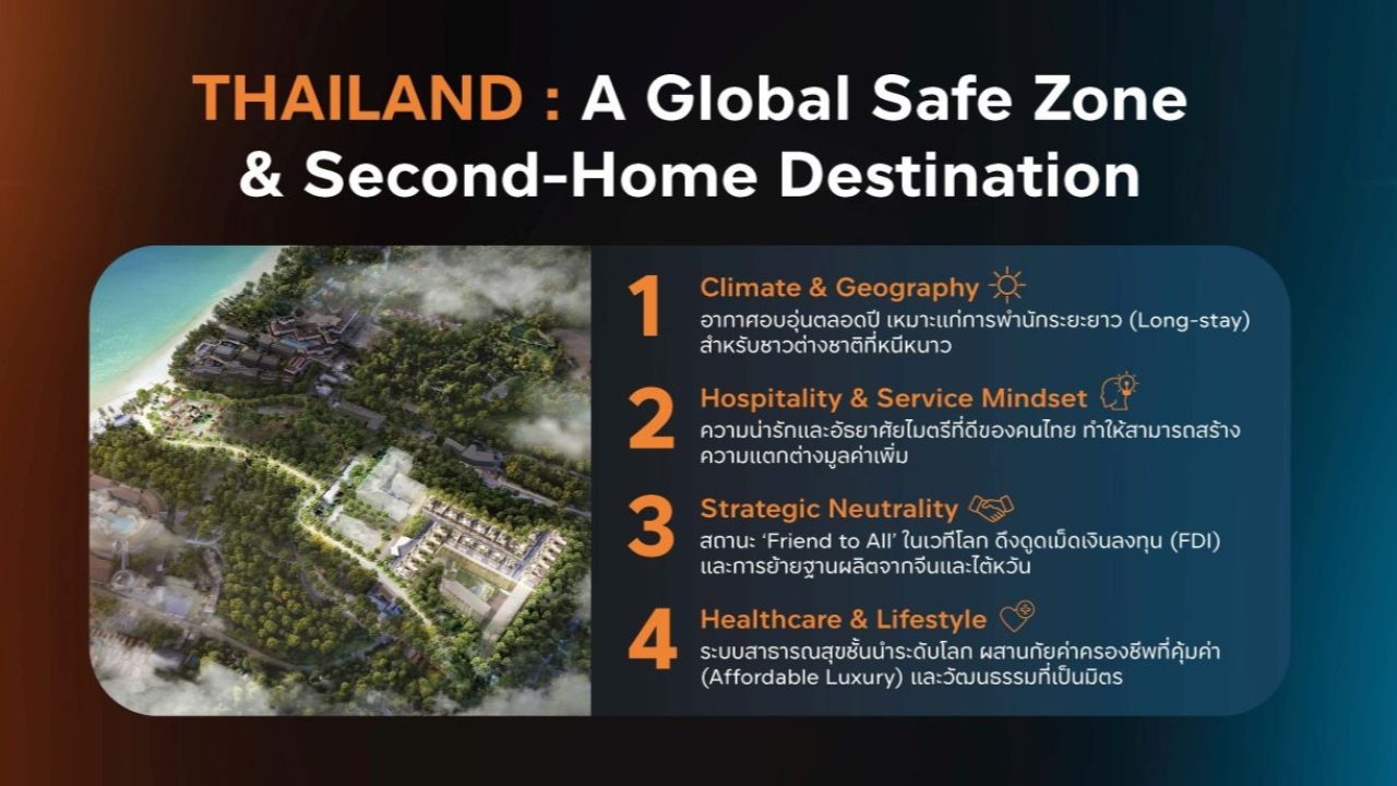 ออริจิ้น