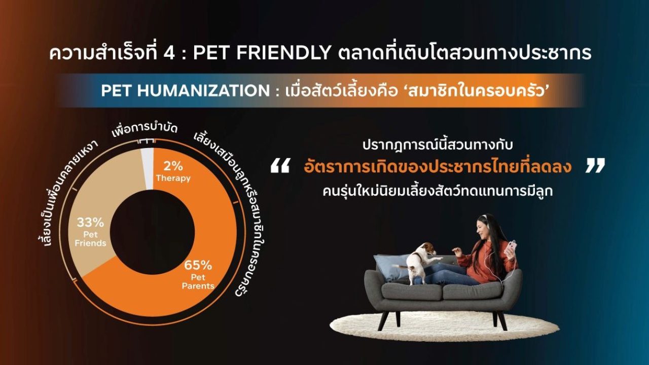 ออริจิ้น