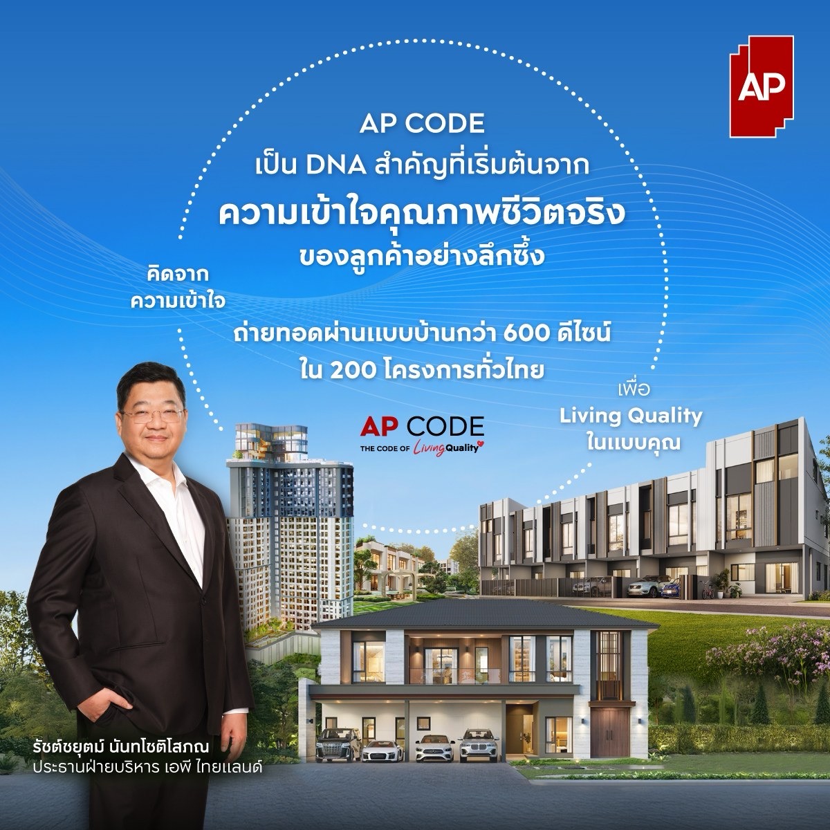 AP CODE – The Code of Living Quality ขนาดใหญ่