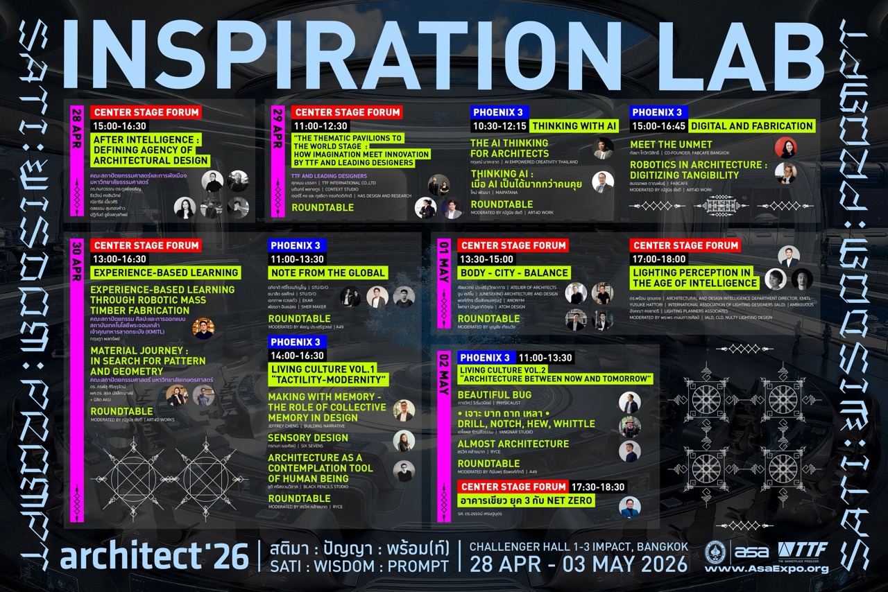 INSPIRATION LAB ขนาดใหญ่