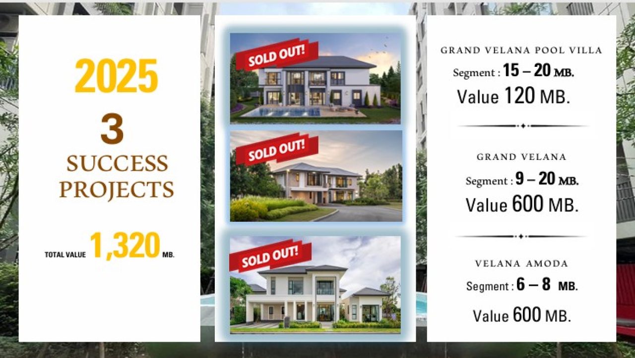 อีสเทอร์สตาร์