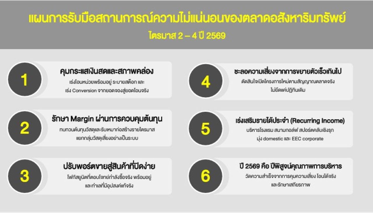 อีสเทอร์สตาร์