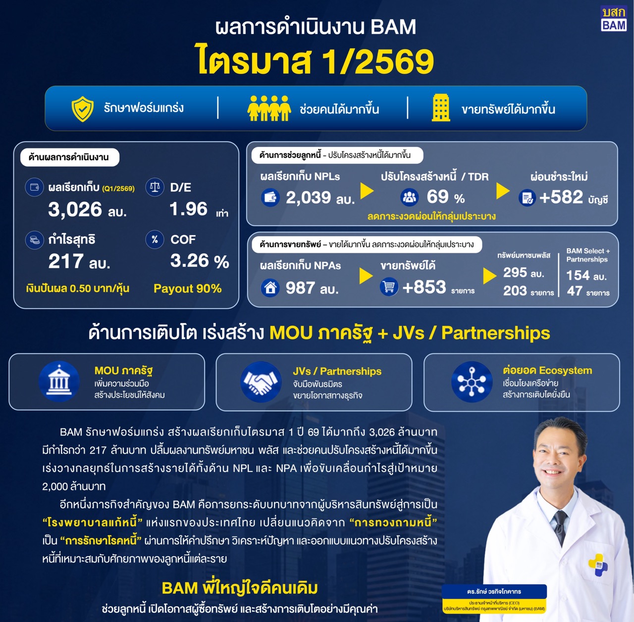 ขนาดใหญ่
