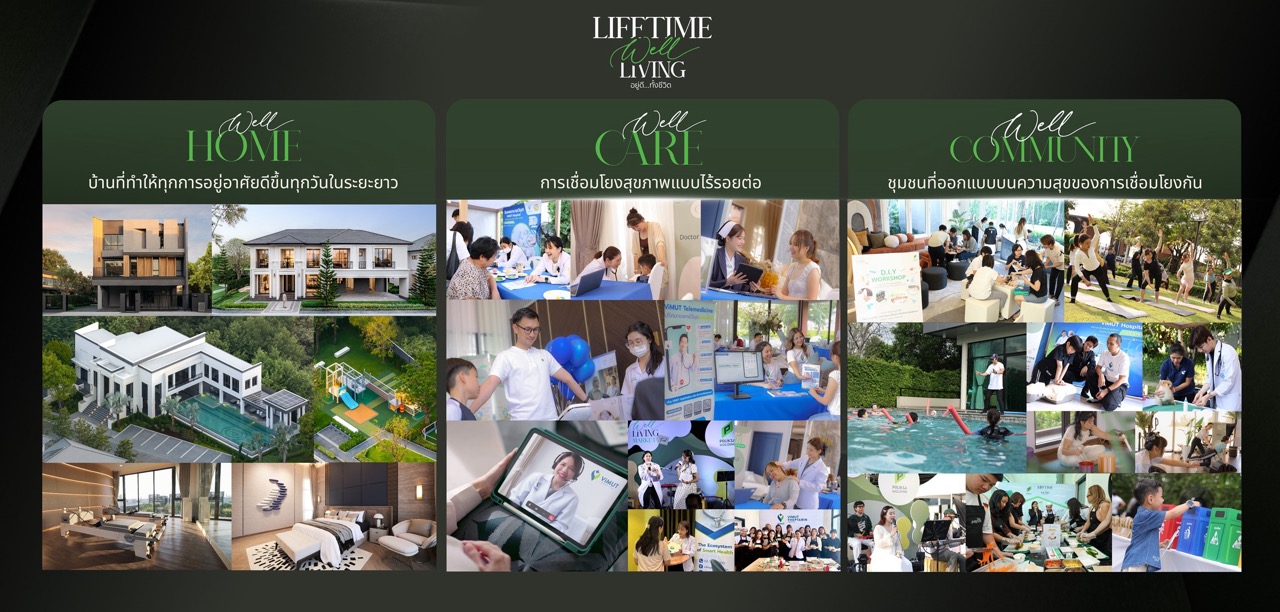 Lifetime Well Living pillars ขนาดใหญ่