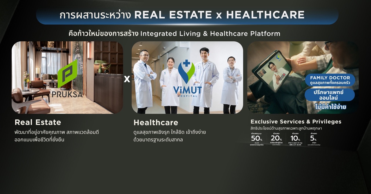 Real Estate x Healthcare ขนาดใหญ่