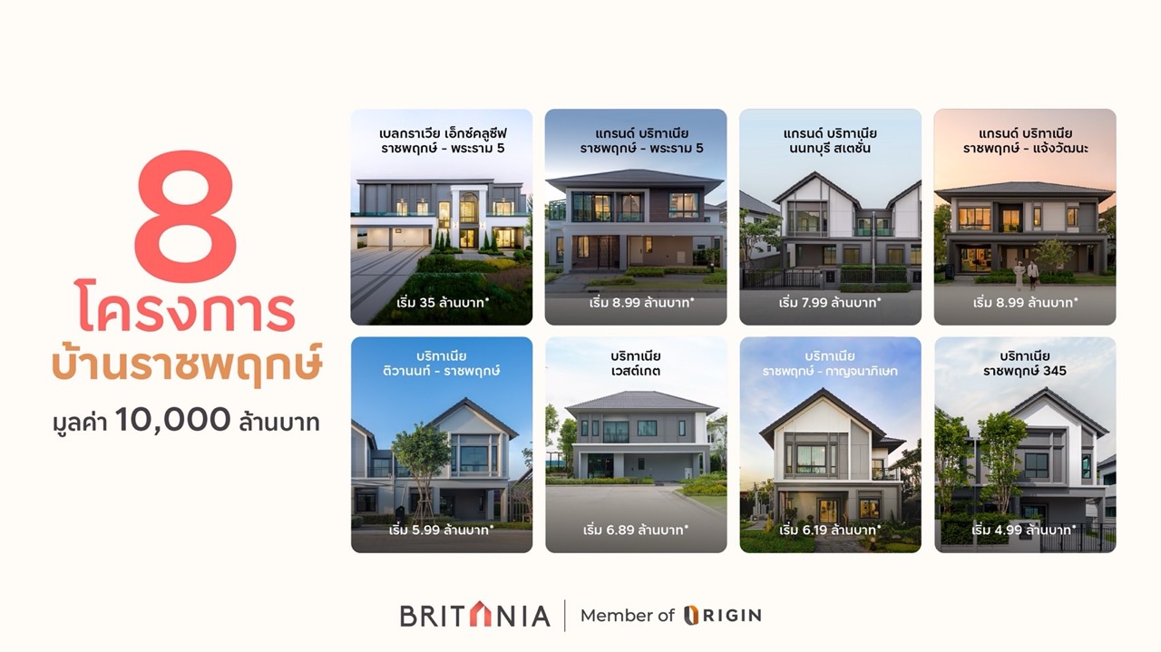 BRITANIA ราชพฤกษ์ ขนาดใหญ่