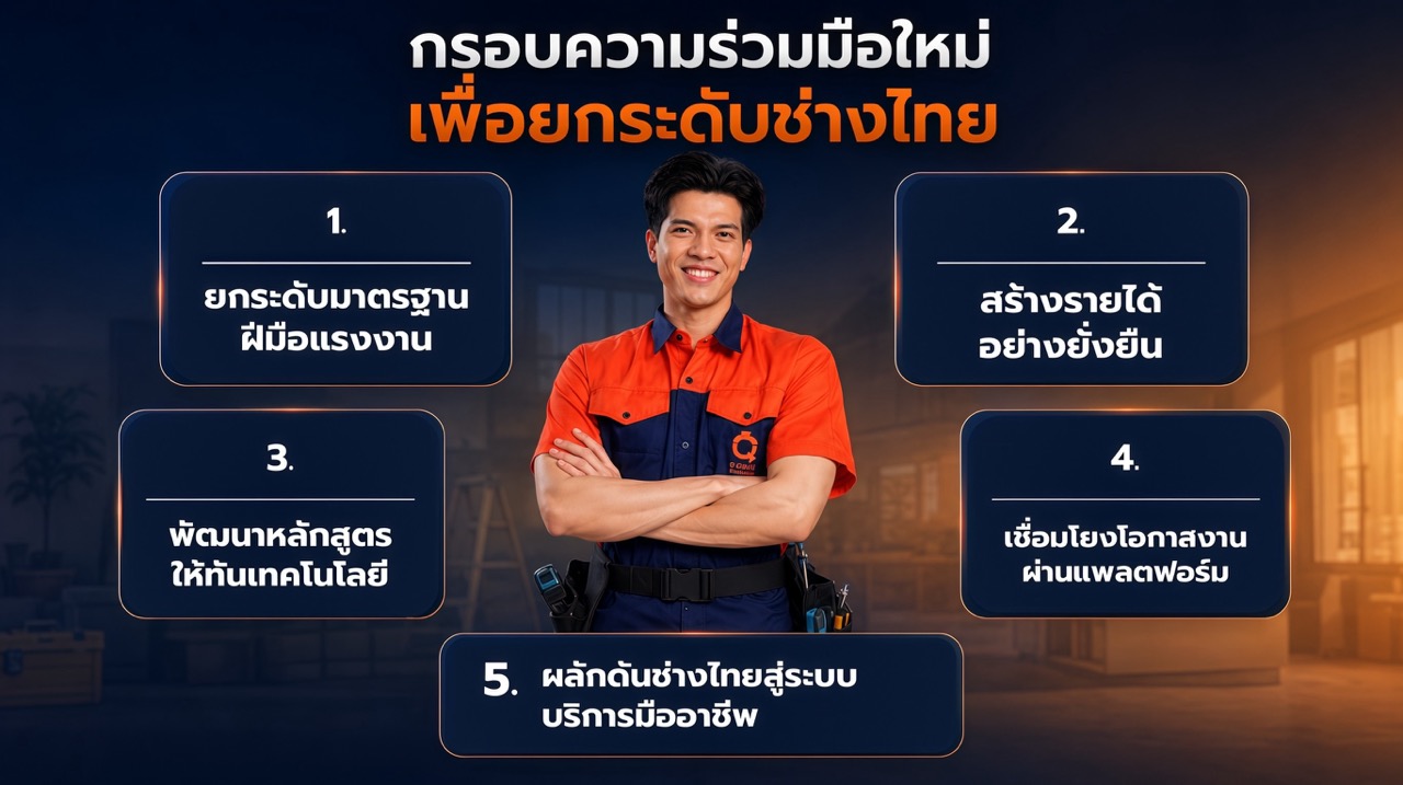 MOU Q CHANG x DSD () ขนาดใหญ่