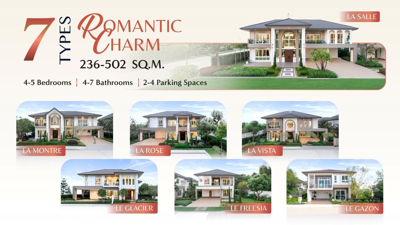 ศุภาลัย Community Living Hub รังสิต คลอง