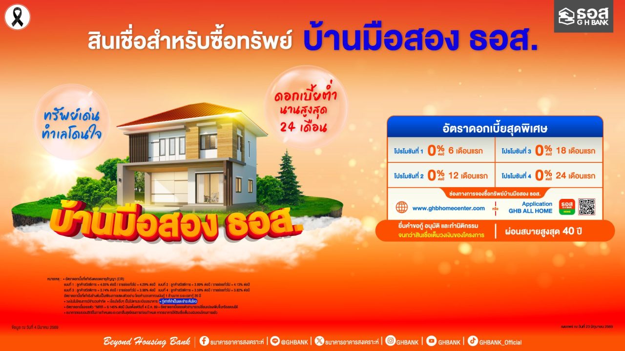 AW ซื้อทรัพย์บ้านมือสอง