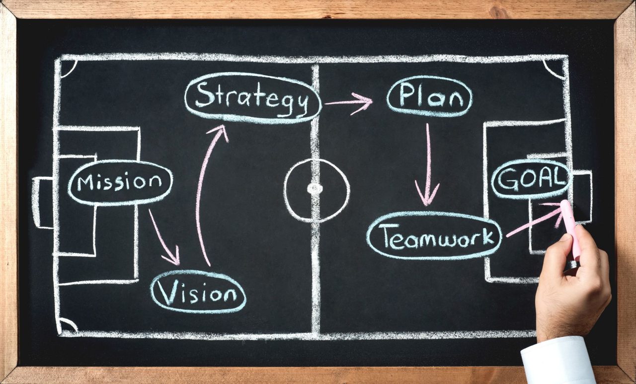 กลยุทธ์ football tactic