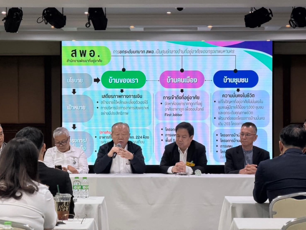 BKK Housing Platform () ขนาดใหญ่