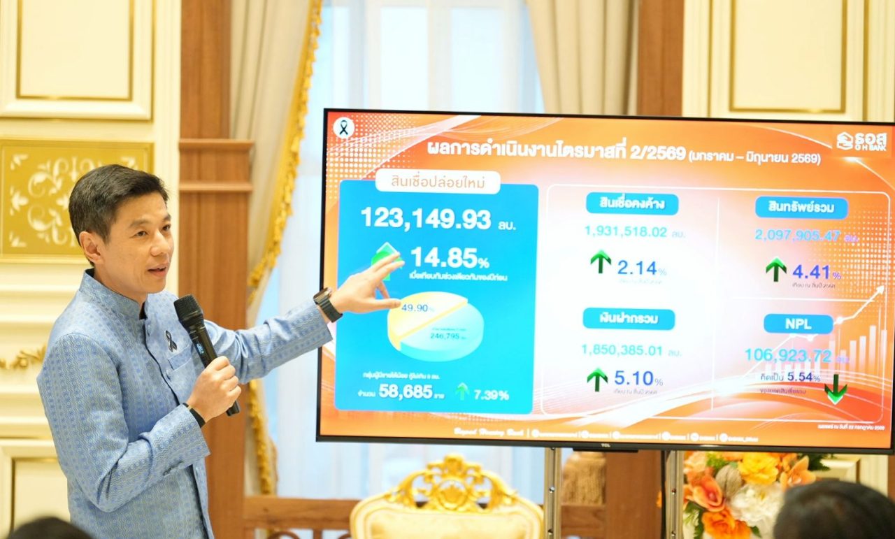 ดร มหัทธนะ