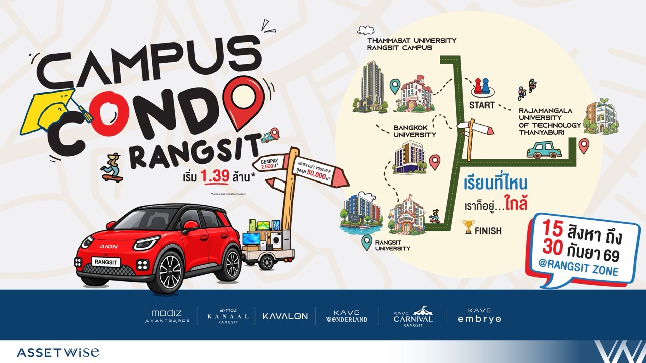 Campus Condo รังสิตแจกใหญ่ พร้อมอยู่พร้อมย้ายขนาดใหญ่