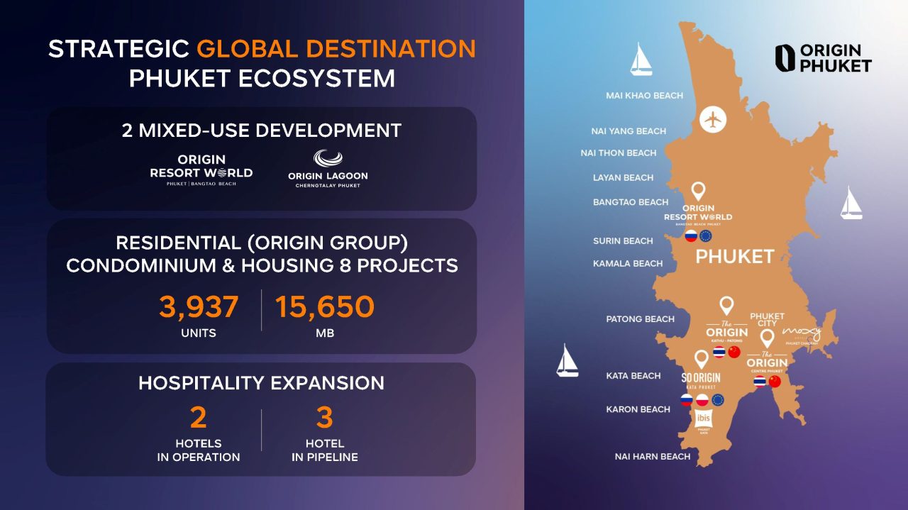 Origin Phuket ออริจิ้น ภูเก็ต