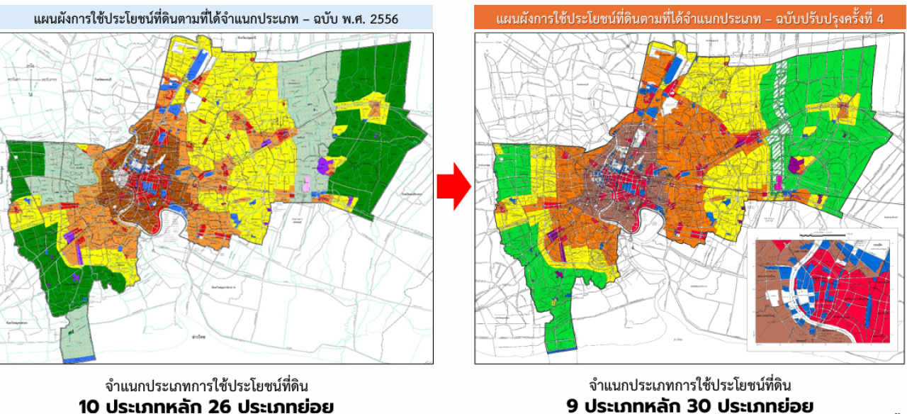 ผังเมือง กทม