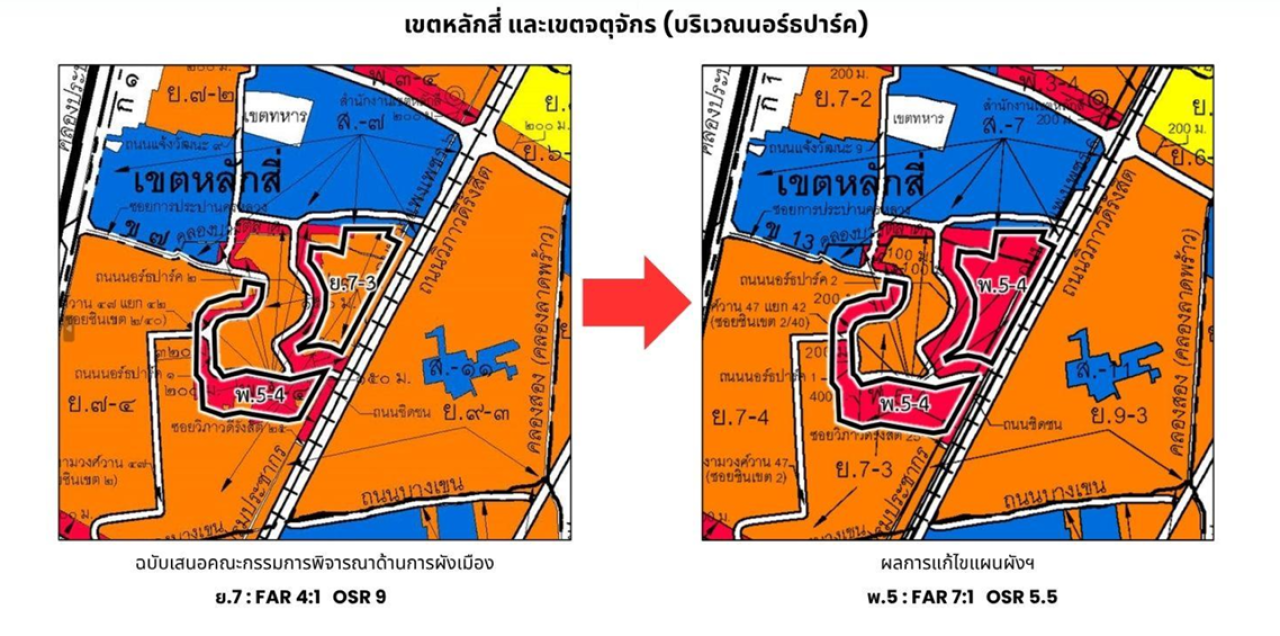 ผังเมือง กทม นอร์ธปาร์ค