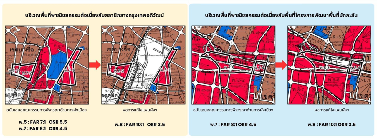 ผังเมือง กทม รอบสถานีบางซื่อ มักกะสัน